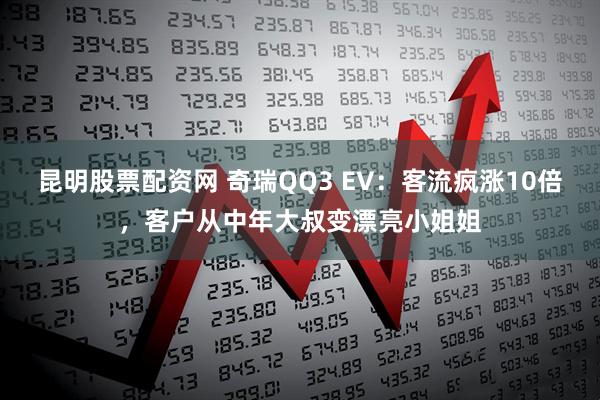 昆明股票配资网 奇瑞QQ3 EV：客流疯涨10倍，客户从中年大叔变漂亮小姐姐